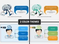 The response rate of the questionnaire survey was 100%. Brain Drain PowerPoint Template | SketchBubble