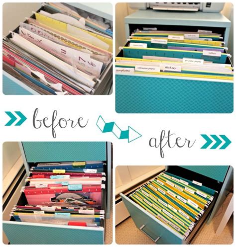 How To Organize A Home File Cabinet How Do You Organize Your Paper