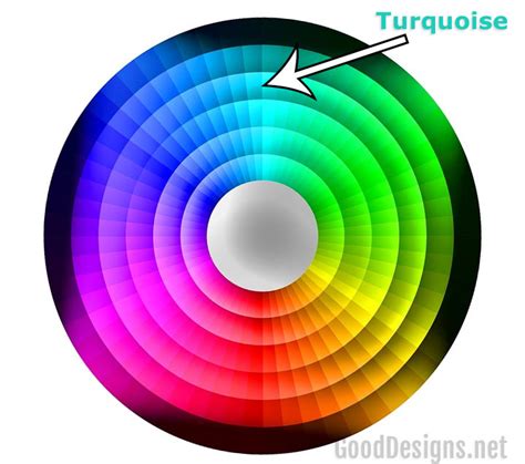 How To Use A Color Wheel To Match Colors The Meaning Of Color