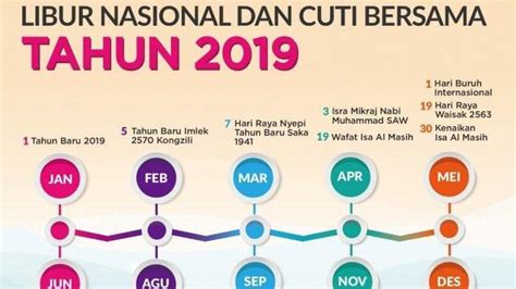 Kalender 2019 Tanggal Merah And Daftar Hari Libur Nasional 2019 Imlek