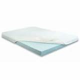 Images of Very Best Mattress Topper
