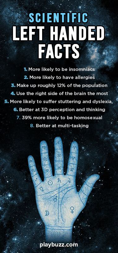 17 Reasons Why Being Left Handed Is Awesome Left Handed Facts Left Handed Quotes Left Handed
