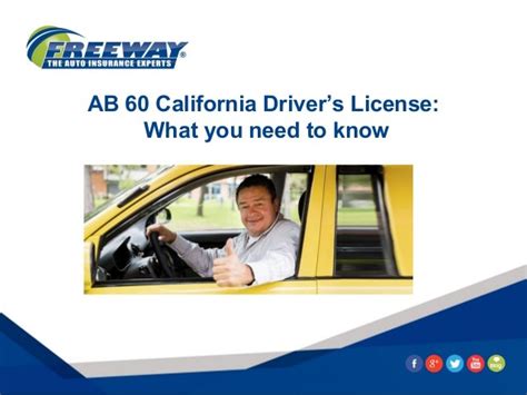 Ab 60 California Drivers License What You Need To Know