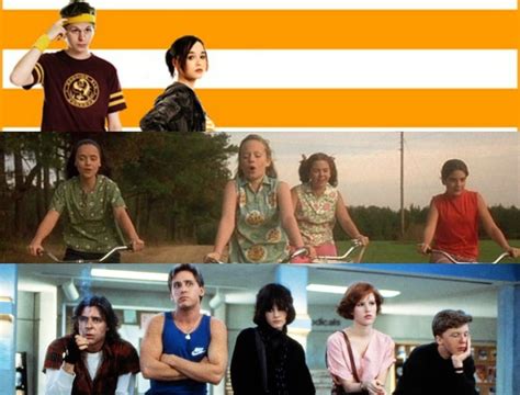 The 11 Best Coming Of Age Movies Of All Time