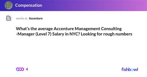 Check spelling or type a new query. What's the average Accenture Management Consulting ...