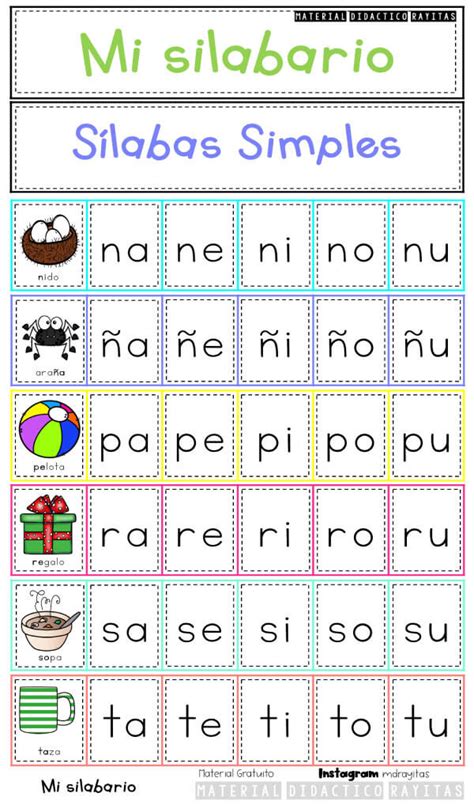 Sílabas Simples Y Trabadas 28 Silabas Abecedario Para 387