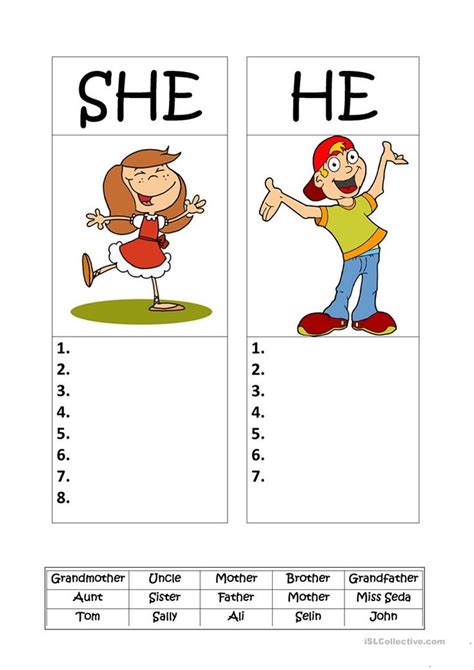 Practice Sheet She Or He Kindergarten Personal Pronouns Worksheet For
