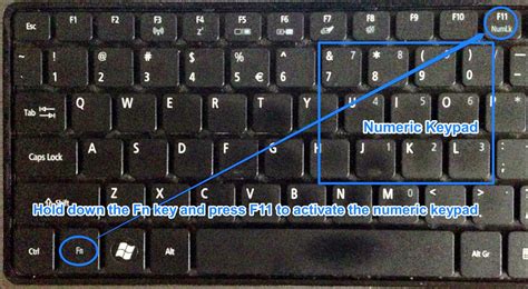 Cara Mematikan Numeric Lock Di Keyboard Laptop Burung Internet
