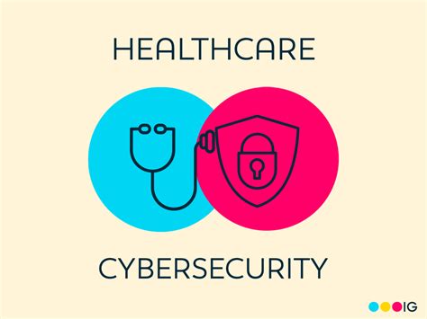 Cybersecurity Challenges For The Healthcare Industry