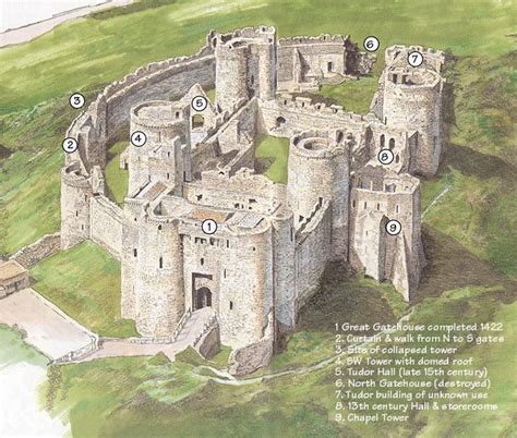 Pin On Castles And Forts