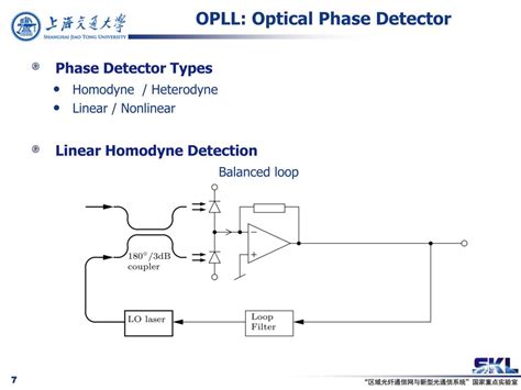 They should have high sensitivity at operating it is a measure of the effectiveness of a detector in producing an electrical signal at the. PPT - New Opportunities for Optical Phase-locked Loops in ...