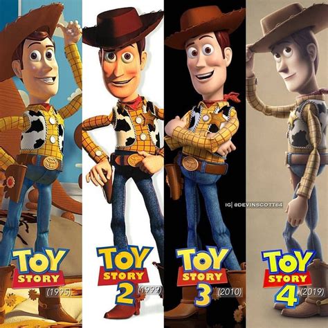 Toy Story 1 1995 Roy Story 2 1999 Toy Story 3 2010 Toy Story 4