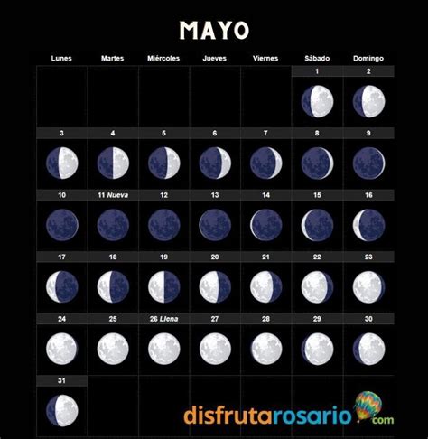 Es cuando la luna tiene una visibilidad del 0% puesto que se encuentra escondida tras el resplandor solar. CALENDARIO LUNAR de pesca 2021 HEMISFERIO SUR