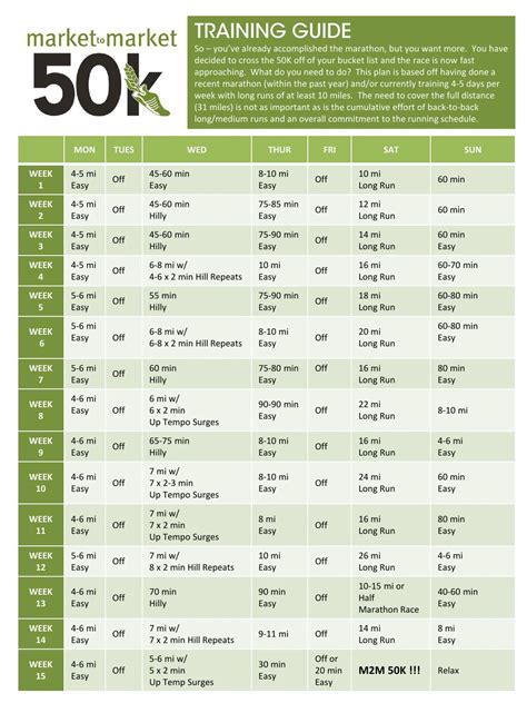 50k Training Plan Running Training Plan Training Plan Training Schedule