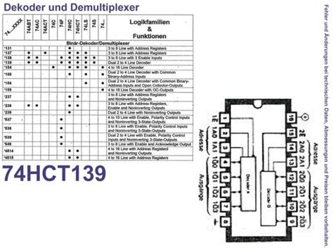 Dual 2 To 4 Decoder Multiplexer PDIP 16 Type PC74HCT139P Grieder