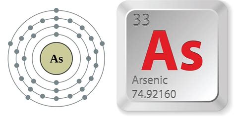 Facts About Arsenic Live Science
