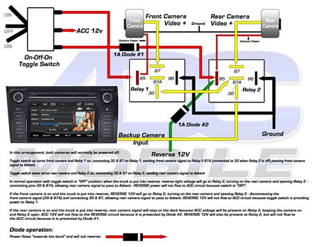Ford F Backup Camera Wiring Diagram Backup Camera Page
