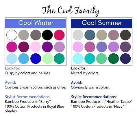 Finding Your Color Season Cool Winter Color Palette