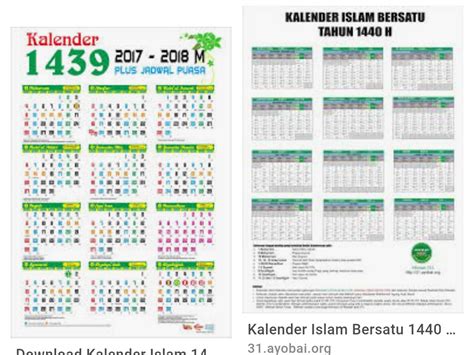 Sejarah Dimulainya Kalender Hijriyah Dwearto