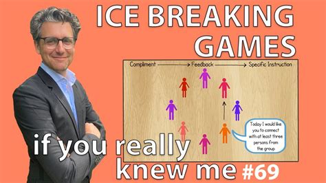 Ice Breaking Games If You Really Knew Me 69 Youtube