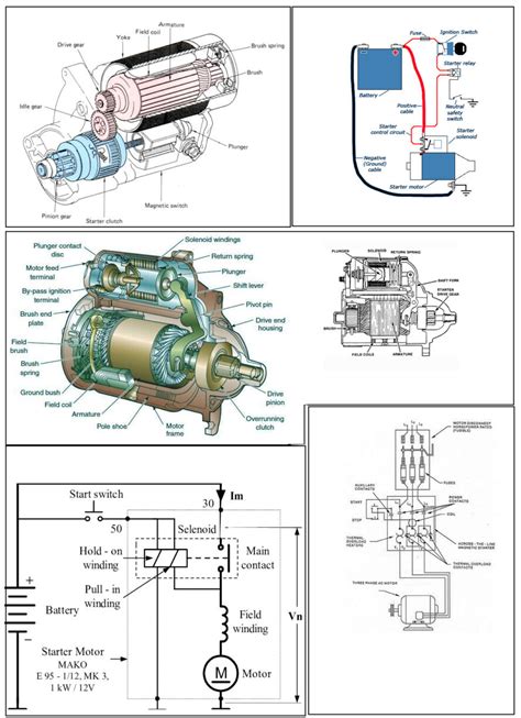 How Does A Car Starter Work Diagram