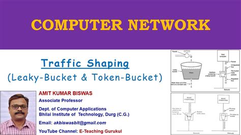 Leaky Bucket Algorithm Traffic Shaping In Computer Networks 2021