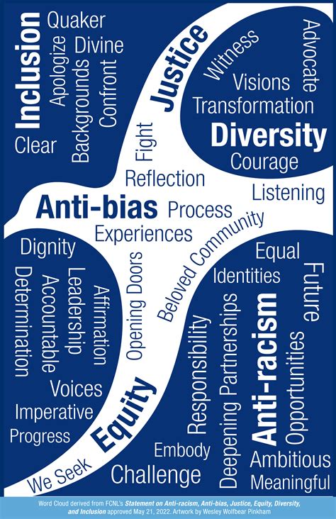statement on anti racism anti bias justice equity diversity and inclusion friends