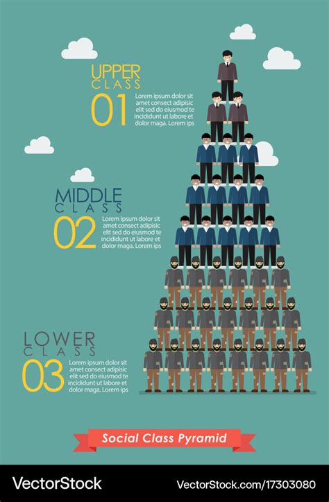 Pyramid Of Three Social Class Infographic Vector Illustration Canstock