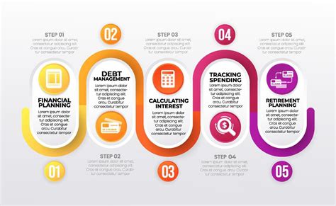 Infographic Of Financial Literacy 5438563 Vector Art At Vecteezy