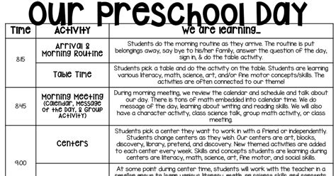 Daily Schedule Half Daypdf Preschool Schedule Preschool Lesson Plan
