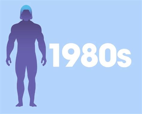 How The ‘ideal Male Body Has Changed Throughout History