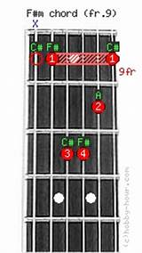 Images of F# Chord Guitar