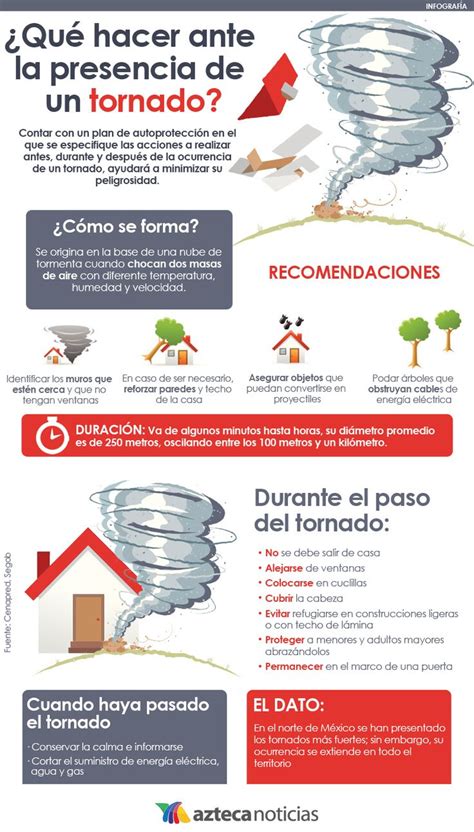¿qué Hacer Ante La Presencia De Un Tornado Infografia Infografías