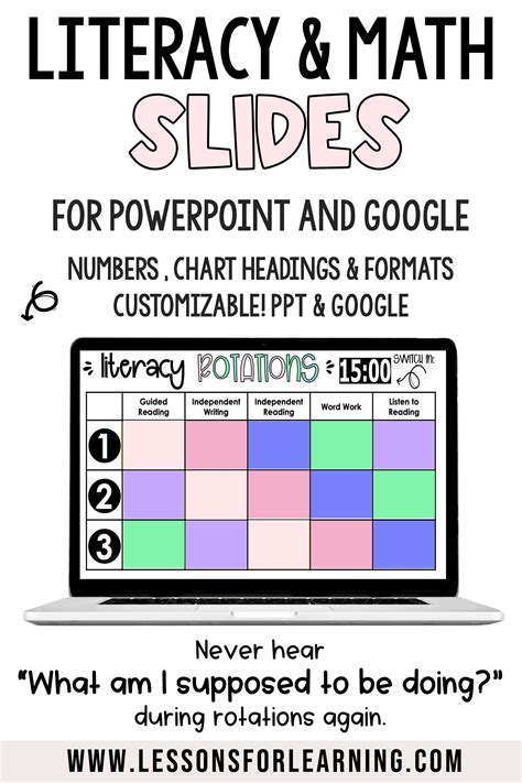 Rotation Slides For Literacy And Math Centres Small Group Schedule W