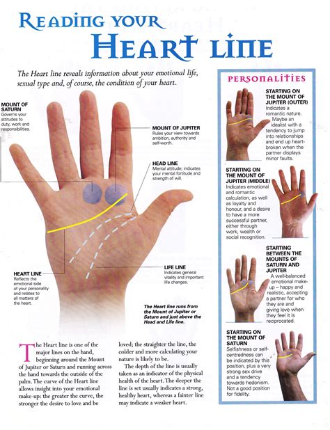 Divination Palmistry Reading Your Heart Line Palmistry Reading