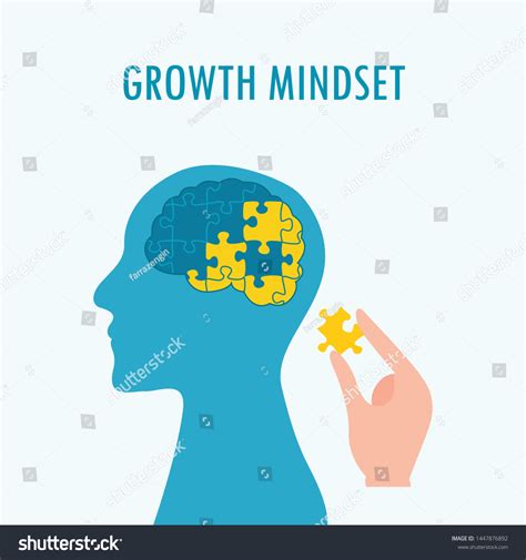 Growth Mindset Vector Illustration Conceptual Stock Vector Royalty Free Shutterstock