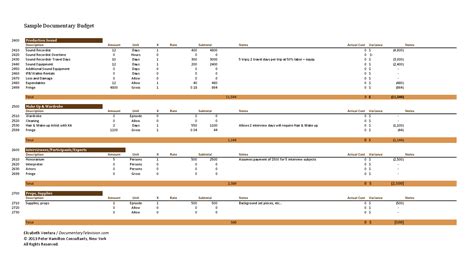 Documentary Budget Template Free FREE PRINTABLE TEMPLATES
