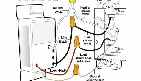 wiring recessed lights with dimmer 3 way switch - Google Search