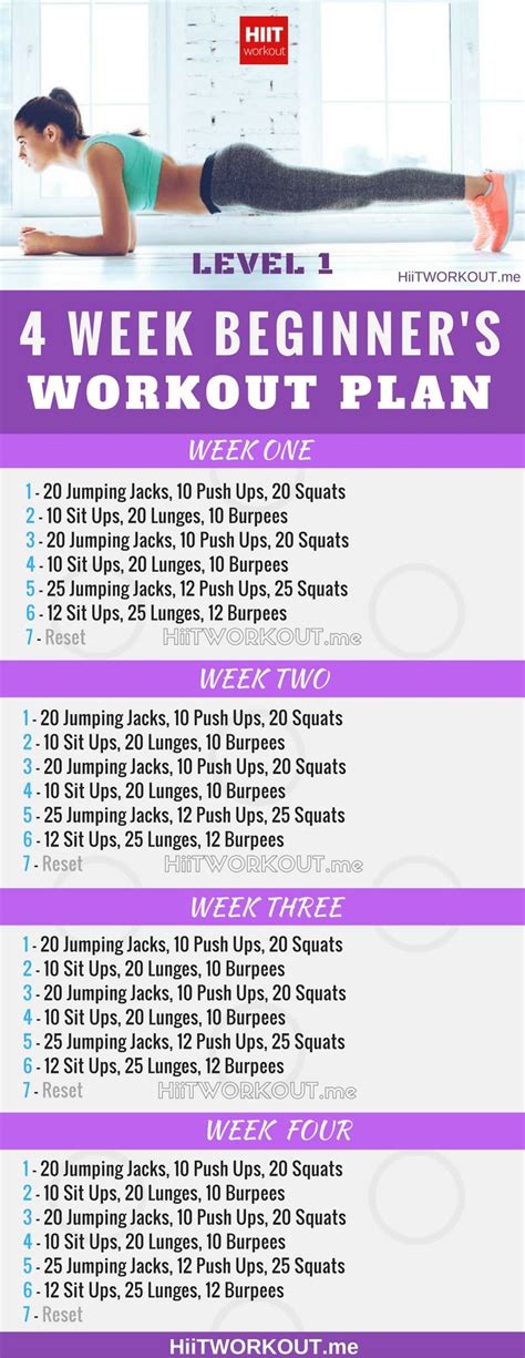 4 Week Beginner Workout Plan Level One Bodychange