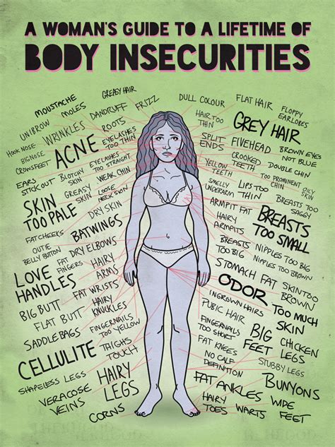 A Womans Guide To A Lifetime Of Body Insecurities Madison Reid Creative