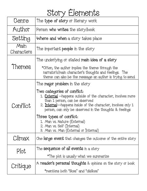 Identifying Story Elements Worksheets