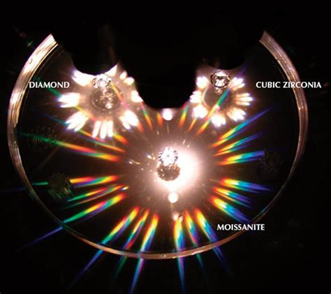 Hello, i have a strange rash on both hands on the side of my fingers. What About Moissanite for Your Engagement Ring?