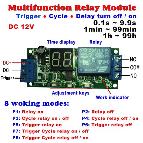 24v Relay 24vdc Relay Wiring Diagram