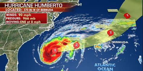 Hurricane Humberto Forecast To Become Major Storm Lash Bermuda With