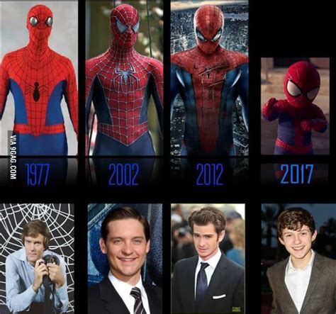 Evolution Of Spiderman In Movies Marvel Movies Spiderman Amazing