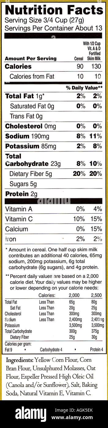 Nutrition Facts Label From A Box Of Puffins Cereal Stock Photo Royalty