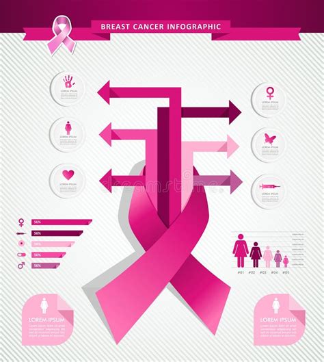 breast cancer awareness concept infographics eps10 stock vector illustration of hope campaign