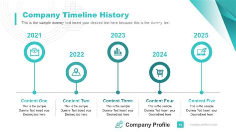 Company History Timeline Powerpoint Slidemodel