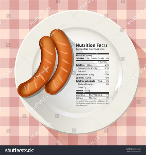 The number of calories in a sausage is subject to a number of factors and these include the type of sausage and of. How Many Calories In A Sausage | Examples and Forms