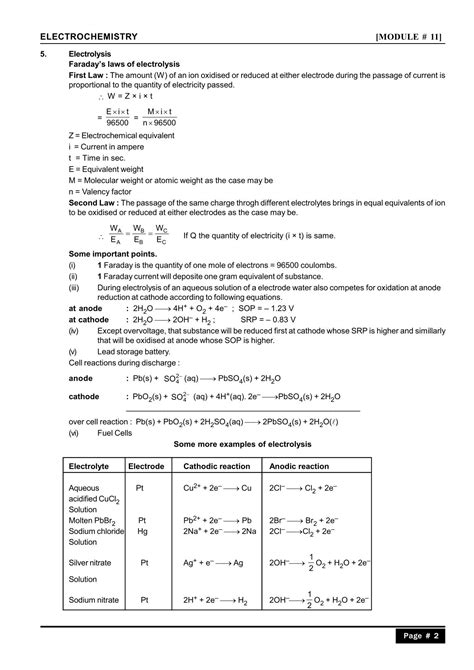 Electrochemistry Notes For Class 12 Iit Jee And Neet